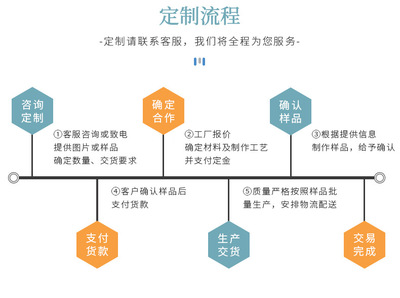30S/2有色鉆石棉粘膠尼龍紗 環(huán)保親膚新風尚，引領(lǐng)服裝面料批發(fā)新選擇